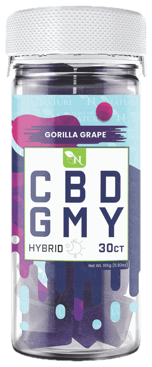 CBD Gummies